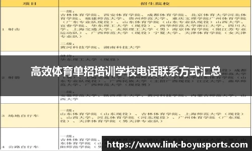 博鱼boyu体育官方网站